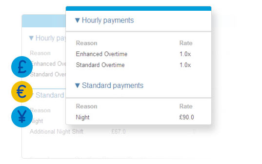 Integrated HR & Payroll Software Manage